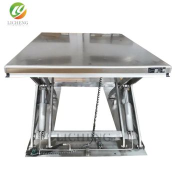 Corrosion-Resistant Stainless Steel Electric Lift Table for Labs - Wuxi Licheng Smart Technology Co., Ltd. - China