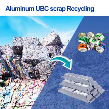 Aluminum Can Purification Removing Iron Sorting Equipment Line, Packaging Waste Aluminum Purification - Fushun Ejet Magnetic Equipment Co., Ltd. - China