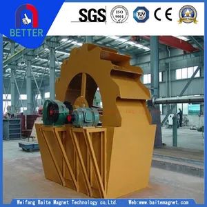 2020 Cheap Price Sand Washer for Sand Gravel Fields/Mines/Building Materials/Transportation - Weifang Baite Magnet Technology Co., Ltd. - China