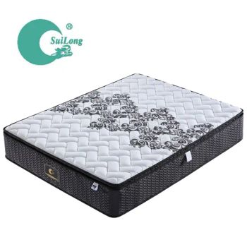 Compress Pocket Spring Mattress Rolled Mattress Online Sale Mattress - Foshan Suilong Furniture Co., Ltd. - China