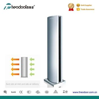 Stainless Steel Vertical Heating Air Door Curtain Fan Voltage 380V HS Code 8414 Condition New Power 10-50kw Frequency - GZ Theodoor Tech Co., Ltd. - China