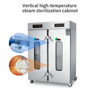 Commercial Steam Disinfection Cabinet for File/Dishes/Cups Sterilization - Jiangsu Xinyuehai Commercial Kitchenware Co., Ltd - China
