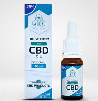 THC Oil for Sale | Pure THC Drops | Free Shipping | High THC – Neurogan - HELBER AGRO PRODUCT COMPANY LTD - Kenya
