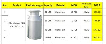 Aluminium  Milk Can  With Lid 20 LTR, 2 MM - JCBL Inda - India