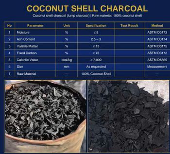 Premium Coconut Shell Charcoal – Moisture 12%, Dust 3% from R5 Premium Coconut Shell Charcoal – Moisture 12%, Dust 3% – product photo, Coconut Shell Idol products found from trusted suppliers, wholesalers, manufacturers & exporters Listing