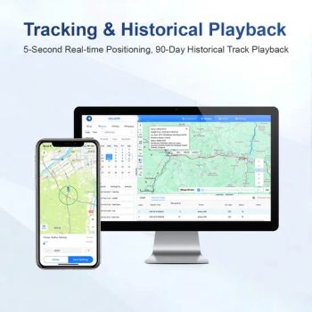 2g 4G GPS Tracker Car Tracking Software APP Web Platform Real Time Tracking Alarm - Huizhou Great-Will Industrial Co., Ltd. - China