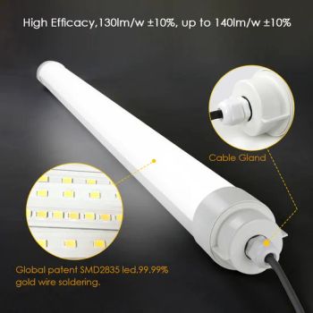Durable Guangdong LED Tri-Proof Light for Industrial Warehouses - SHINELONG TECHNOLOGY CORP., LTD. - China