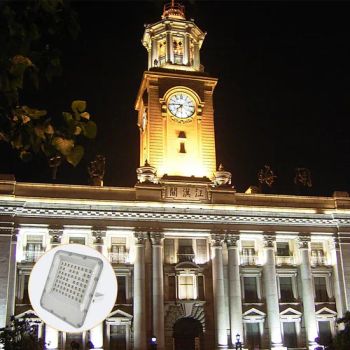 2025 Waterproof Projectors Light 50W 100W 150W 200W 300W 400W 500W New LED Flood Light - Anhui Baoyang Lighting Technology Co., Ltd. - China