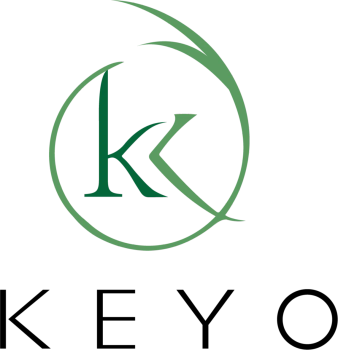 Product - Guangzhou Keyo Pack Co., Ltd - China