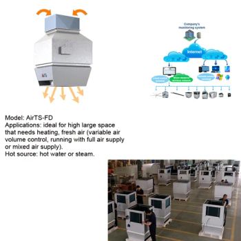 Airts New Ductless HVAC Systems Hoval Air Heater Industrial Air Conditioners - Fujian Air Technology Systems Co., Ltd - China