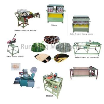 Electric Wooden Bamboo Chopsticks Stick Toothpick Making Machine - Zhengzhou Runxiang Machinery Equipment Co., Ltd. - China