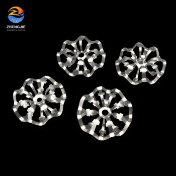 Premium Metal Tellerette Packing - Durable Rosette Teller Ring for Efficiency - Jiangsu Zhengjie Environmental Protection Co., Ltd. - China