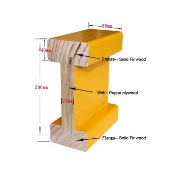 Building/Construction Material Timber Formwork Beams H Wooden Beam Timber Beam H20/I Joist Wood - Linyi Leberg International Trade Co., Ltd. - China