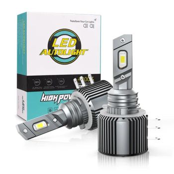 Bkr LED Headlight H15 Canbus 8000K 100W LED Headlight Bulb DRL LED Daytime Running Light Luces LED H15 Car LED Headlamp - Guangzhou Beikaer Auto Accessories Co., Ltd. - China