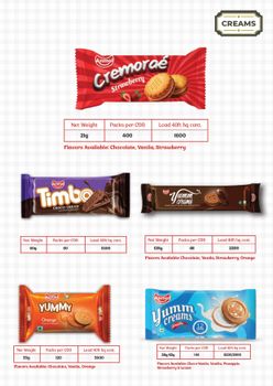Cream Biscuit Type Other Variety Butter Cookies - Anmol Industries Limited - India