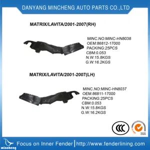 Hyundai Car Body Parts Auto Accessory Car Spare Part Front Fender Inner - Danyang Mincheng Autoparts Co., Ltd. - China