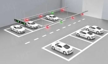 Parking Guidance System Smart Parking Management System Parking Software - Jiangsu Wiicontrol Information Technology Co.,Ltd - China