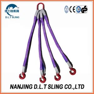 Combination Lifting Webbing Sling with Eye-Eye Shape Flat Origin China Model NO. 2Ton W.L.L(Kg) 2000 HS Code 56090000 Standard - Nanjing D.L.T Sling Co., Ltd. - China