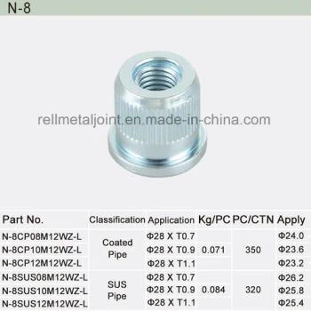 Foot Pad Fittings for Pipe Combination|Metal Parts (N-8) Grade 8.8 Standard GB Diameter 28 mm Origin Tianjin Trademark - Rell Co., Ltd. - China