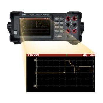 SA5053 True RMS 5.5 Digits Digital Multimeters with USB Host/Device LAN RS-232 Interfaces - Shijiazhuang Suin Instruments Co., Ltd. - China