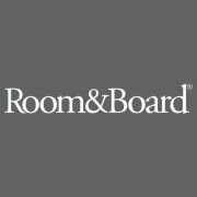 Product – product photo, Home Decor Products products found from trusted suppliers, wholesalers, manufacturers & exporters Listing