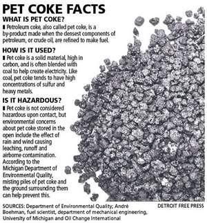 Petroleum coke - Atlantic Trading & Marketing, Inc. - United States