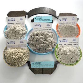 Ceramic Fiber Rock Wool Fiber No-Asbestos Mineral Fiber for Manufacturing Brake Pads - Shijiazhuang Deyoute New Material Technology Co., Ltd. - China