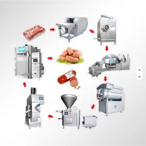 Automatic Pet Ham Sausage Processing Complete Assembly Line Pet Food Processing Equipment - SHANDONG UNITY ROBOTICS CO., LTD. - China