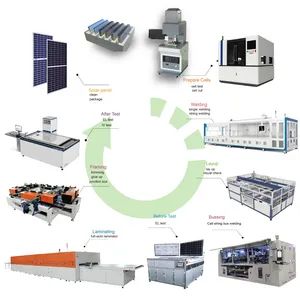 20MW Solar Panel Production Line - Wuhan Ooitech Trading Co., Ltd. - China