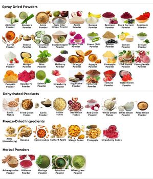 Spices powder and whole - Anshu Impex - India