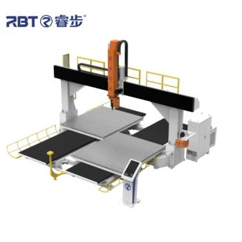 5-Axis CNC Router to Cut Heavy Gauge Thermoformed Parts with Taiwan Syntec - Fujian RBT Intelligent Equipment Co., Ltd. - China