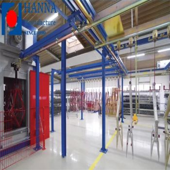 Automatic Powder Coating Long Tunnel Type Oven Powder Spraying Coating Machine Line Equipment - Hebei Hanna Technology Co., Ltd. - China