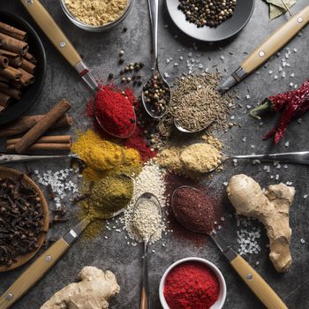 Mixed Spices (Whole & Ground) – Export Quality Type Whole & Ground Spices Processing Type Raw / Dried / Machine Cleaned Variety urmeric, Red Chili, Black Pepper, Cumin, Coriander, Cardamom, Cloves, Fennel, Fenugreek, - Spices Expert  - Pakistan