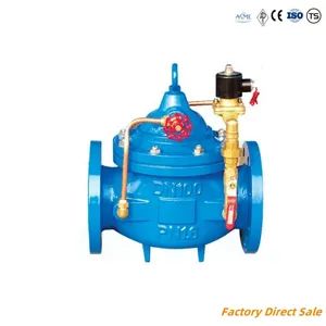 Prv Diaphragm Microfilter Hydraulic Pilot Holding Control Pressure Reducing Valve Prices - YOONAD VALVE (WUXI) CO., LTD. - China