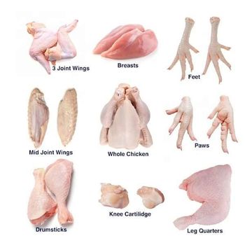 Chicken Paws, Chicken Feet, Frozen Whole Chicken  - Brfsa - Brazil