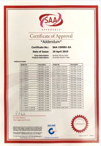 SAA Cert certificate from Shanghai Kuka Special Cable Co., Ltd.
