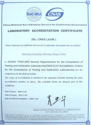 certification certificate of Xuzhou Perfect Tools Co., Ltd. – certificate photo, supplier certificates section