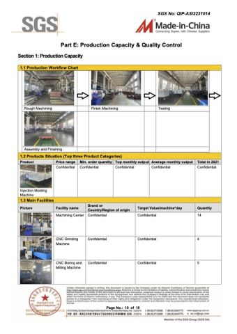 SUPPLIER ASSESSMENT REPORT certificate from Ningbo Haida Plastic Machinery Co., Ltd.
