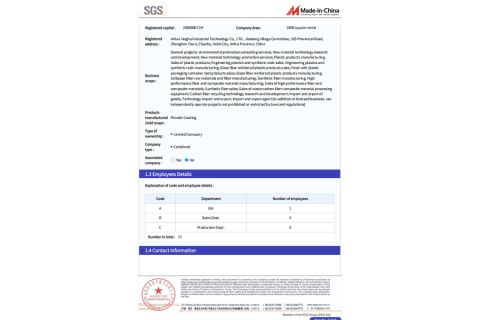 Certificates certificate of Hefei Hudson New Material Co., Ltd. – certificate photo, supplier certificates section