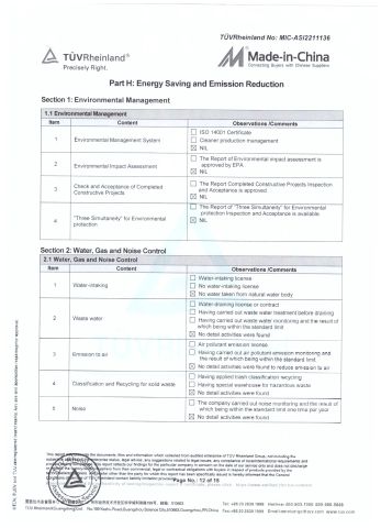 SUPPLIER ASSESSMENT REPORT certificate from TOPUNION HARDWARE AND PLASTIC CO., LIMITED