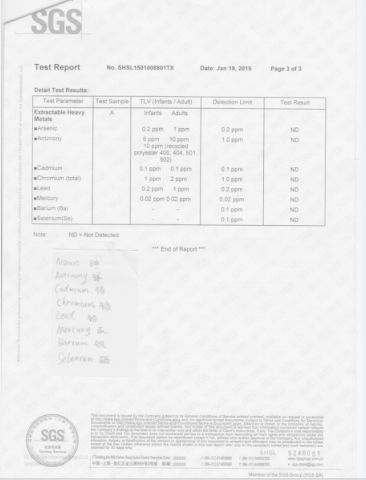 SGS for ADIDAS 3 certificate from Suzhou Chunsheng Environmental Protection Fiber Co., Ltd.