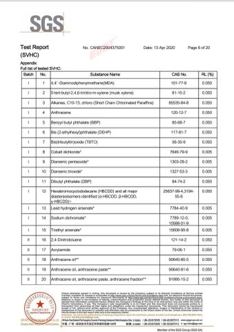 REACH Compliance certificate of CB (XIAMEN) INDUSTRIAL CO., LTD. – certificate photo, supplier certificates section