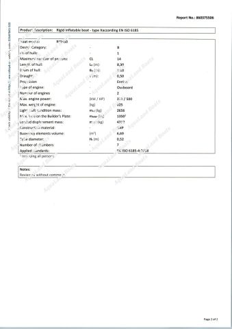 CE-RIB830M certificate from Qingdao Aqualand Marine Co., Ltd