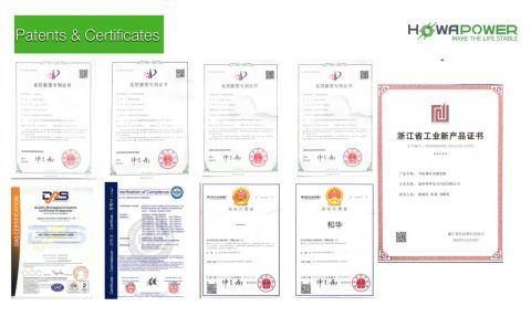 certificate certificate from Wenzhou Howapower Technologies Co., Ltd.