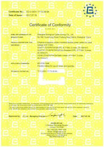 CE certificate of Shanghai Shenghua Cable Co., Ltd. – certificate photo, supplier certificates section