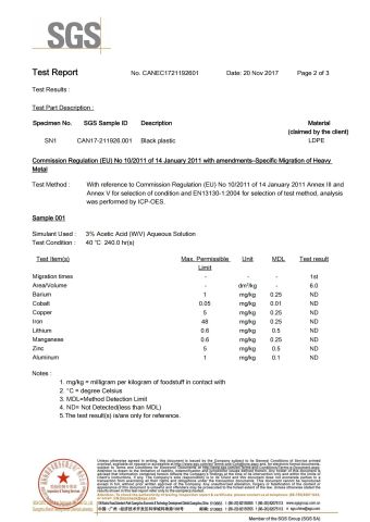 Black nets certificate from KAIPING FEILIYANG PACKING MATERIALS CO., LTD.