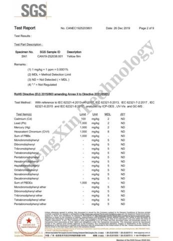 RoHS Test Report for film certificate from Shenzhen Excellent Hengxin Technology Development Co., Ltd