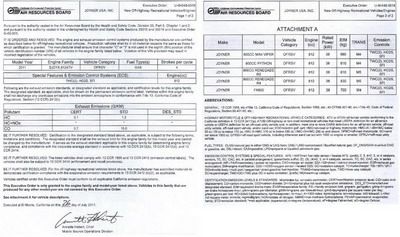 CARB 800CC UTV certificate of Shanghai Lannmarker Industrial Co., Ltd. – certificate photo, supplier certificates section
