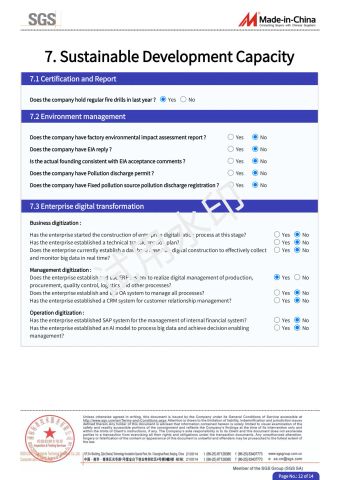 report12 certificate from Hangzhou Zhenhuan Co., Ltd.