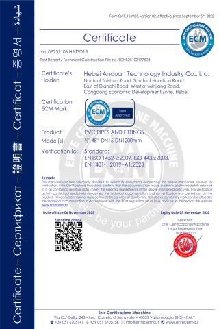 CE ISO certificate from Hebei Anduan Technology Industry Co., Ltd.
